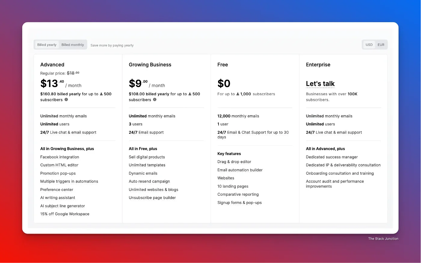 Pricing page on MailerLite’s website.