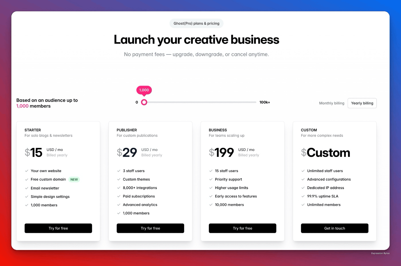 Ghost Pro pricing page.